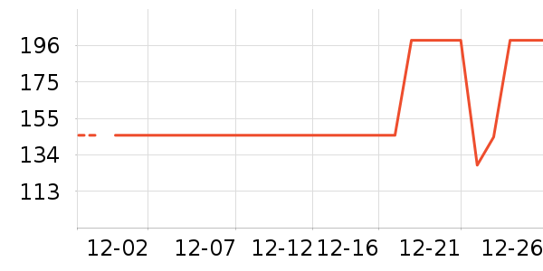 ��Ĥ������ʷ�۸�