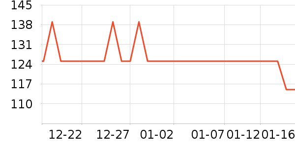 ·����/è/���������ʷ�۸�