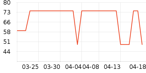 ������ˮ�豸��ʷ�۸�