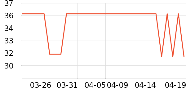 ͯ������������/����/������ʷ�۸�