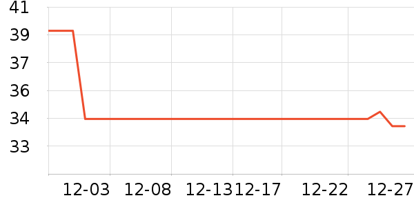 ����ֱ�Я/�ƶ���Դ��ʷ�۸�