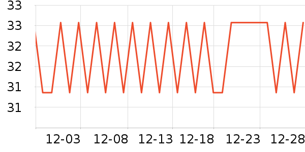 babycare����������ʷ�۸�