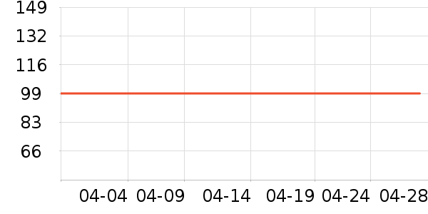 �װؼ�����ʷ�۸�