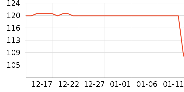 ����U����ʷ�۸�