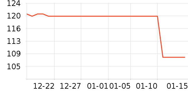 ����U����ʷ�۸�