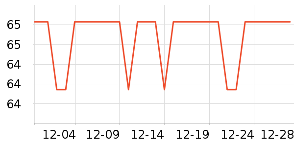 ®ɽ�ٲ��������沿������ʷ�۸�