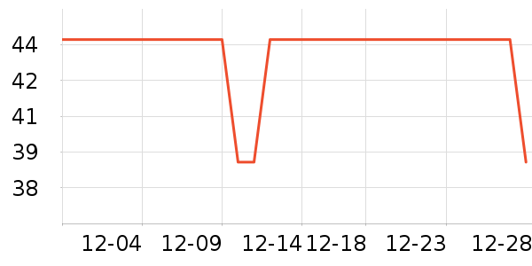 POPOCOLA����Ҿ���Ʒ��ʷ�۸�