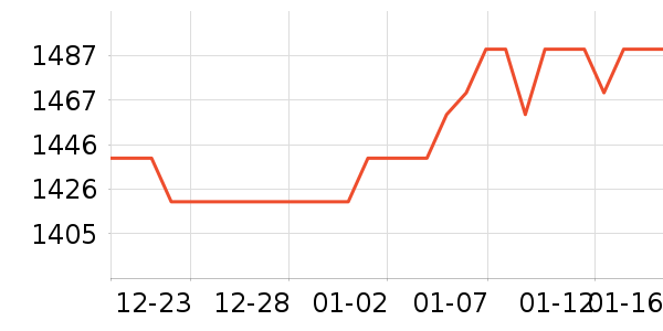 ˮ�����׾���ʷ�۸�