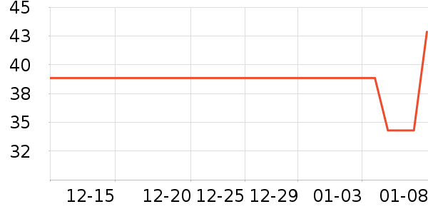 ��Ϊ�綯��ˢ��ʷ�۸�