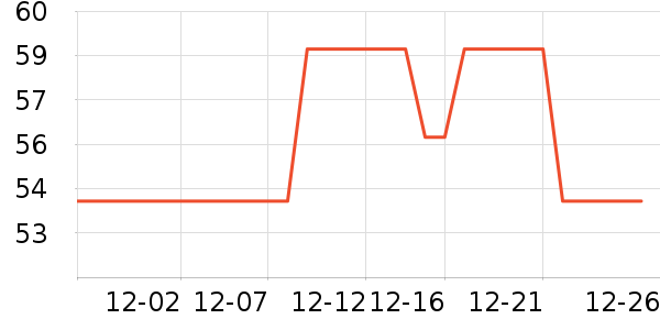 ��Դ����ʿ�ڿ���ʷ�۸�