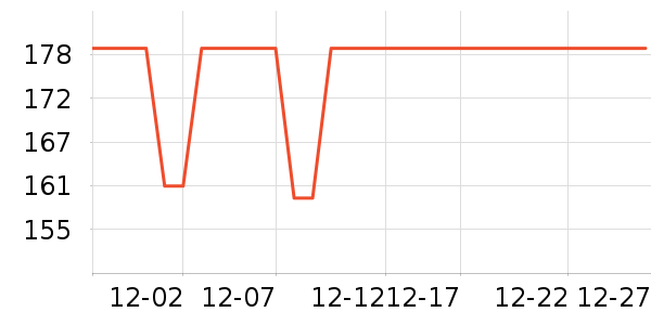 С��������/������/��ҩ����ʷ�۸�