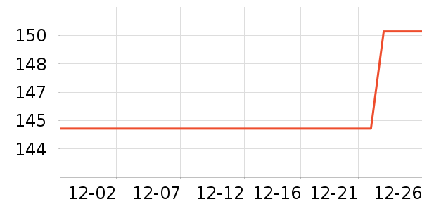 ��İ����/������ʷ�۸�