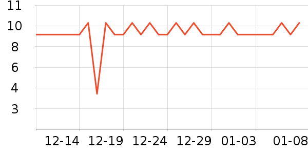 ������һ���Բ;���ʷ�۸�