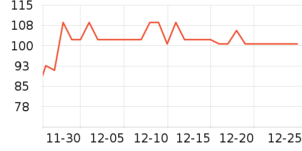 С��������ʷ�۸�