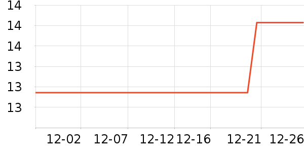 ����������ˮ��ʷ�۸�