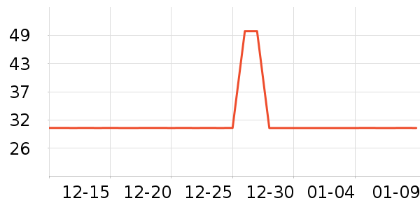 ��ķ��԰���÷�����ʷ�۸�