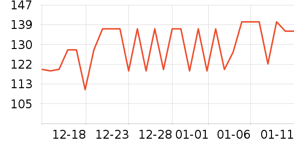 SOFT99ϴ��������ʷ�۸�