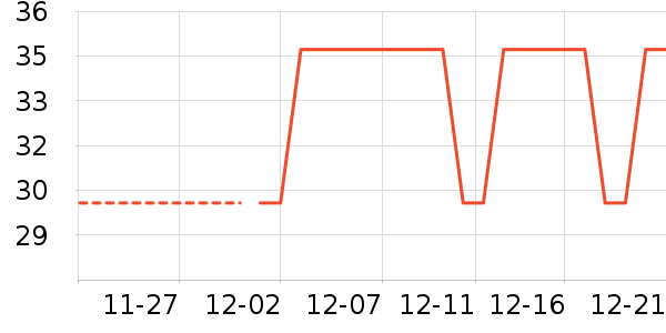 Ʒ��������ʳ��ʷ�۸�