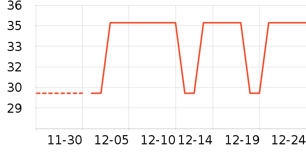 Ʒ��������ʳ��ʷ�۸�