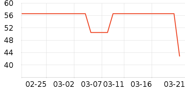 ����ʪ����ʷ�۸�