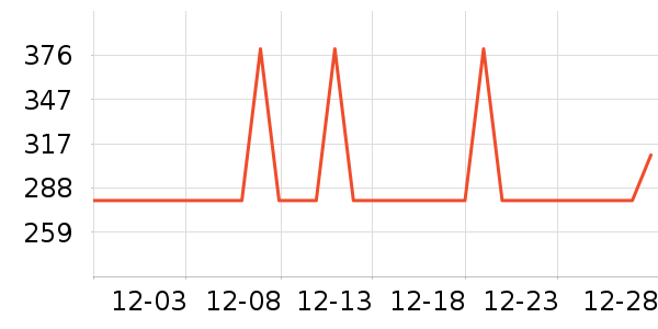 �����Ʊڻ���ʷ�۸�