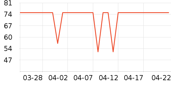 ѩ��ơ����ʷ�۸�