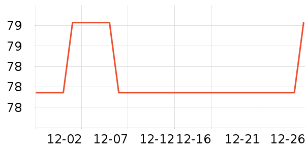 ѩ��ơ����ʷ�۸�