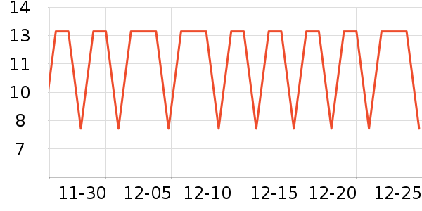 �����غ決�þ���ʷ�۸�