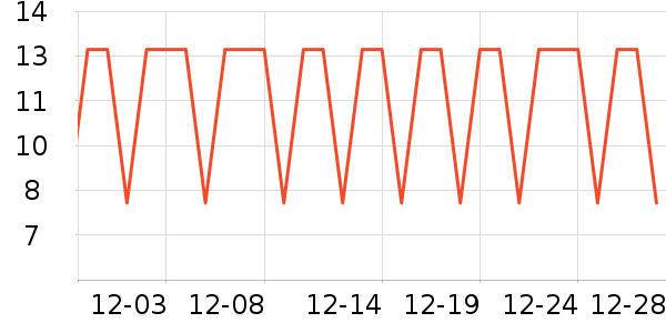 �����غ決�þ���ʷ�۸�