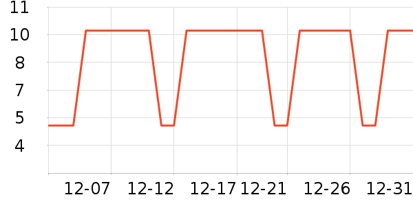 �������������ʷ�۸�