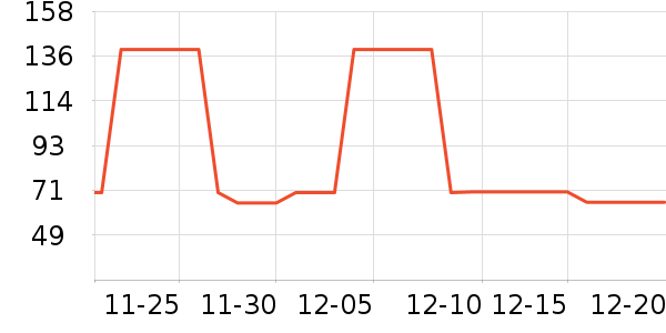 С��ķ��ͯ������ʷ�۸�