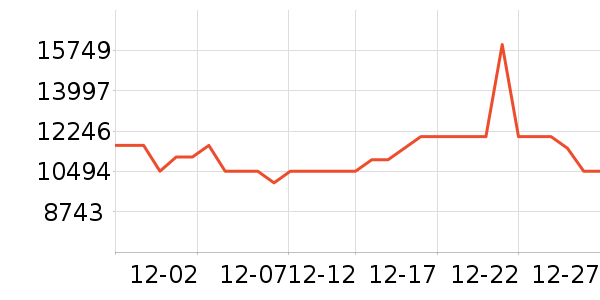 TCL������ʷ�۸�