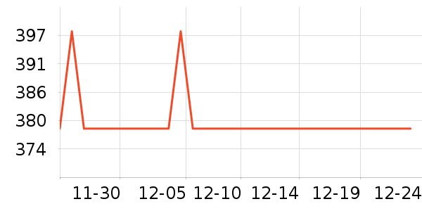 ���۹�����ʷ�۸�