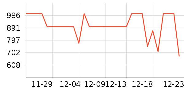 С��������ֱ���ʷ�۸�