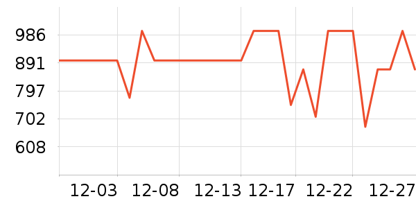 С��������ֱ���ʷ�۸�