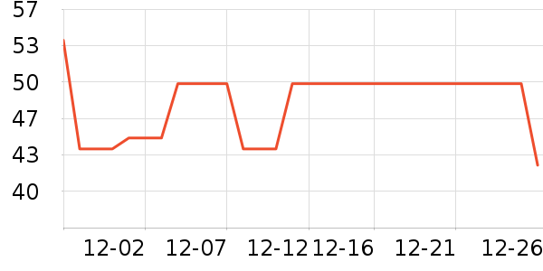 Ħ����������/������ʷ�۸�