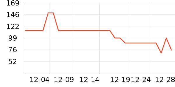 ������/����/������ʷ�۸�