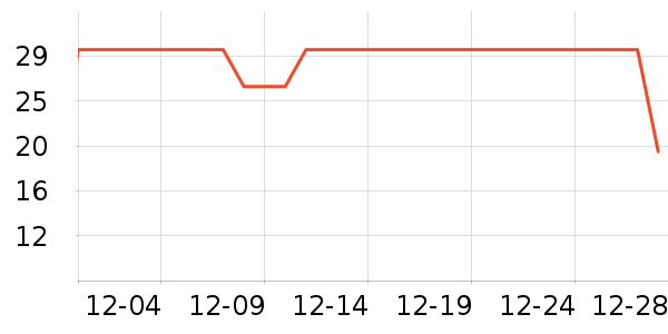 ������Ʒ��ʷ�۸�