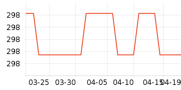 �ֿ��ֿ���������������ʷ�۸�