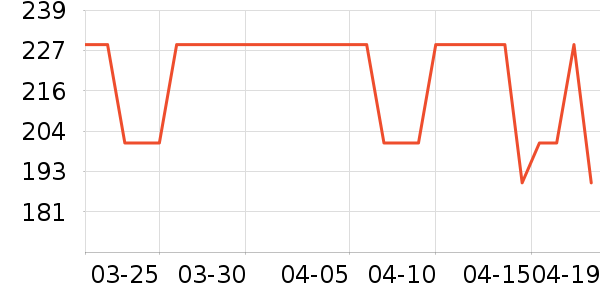 �������鱳��/������ʷ�۸�