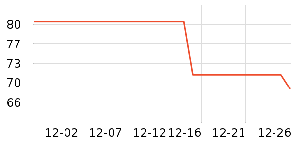 ��Ե���ţ��/��Ʒ��ʷ�۸�