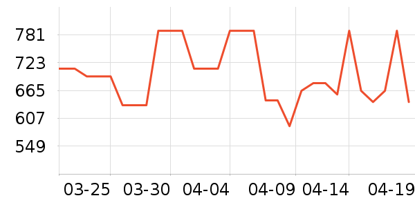 ��ޱŮʽ������ʷ�۸�