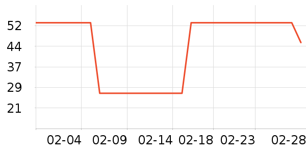 ��Ʒ�Ʒ��������ʷ�۸�