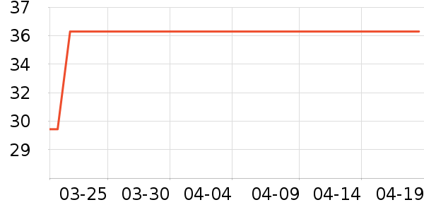 ŷ�ж�ͯ��Ь/ɳ̲Ь��ʷ�۸�