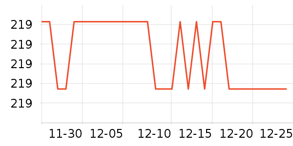 ˮ�Ǳ�����ʷ�۸�