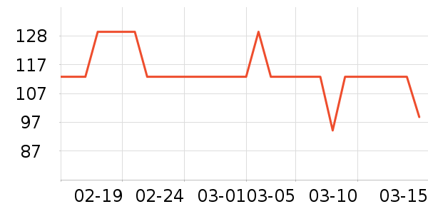 KISSAIR������������ʷ�۸�