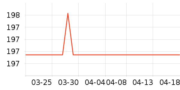 �ȿɷ۵�Һ/����ʷ�۸�