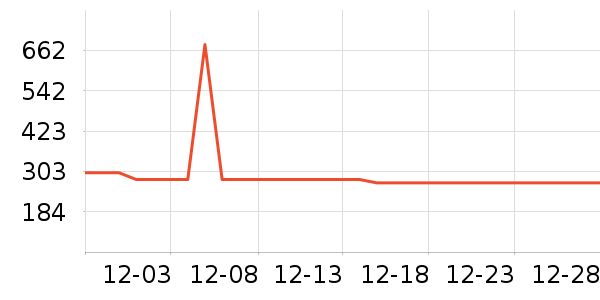 С�׼�ذ�����ʷ�۸�