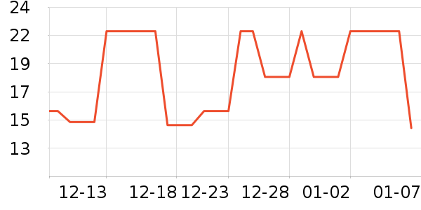 ����������Ĥ/����ʷ�۸�