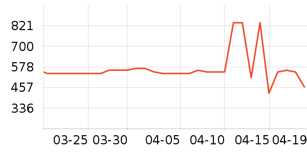 �����ϽѰ׾���ʷ�۸�